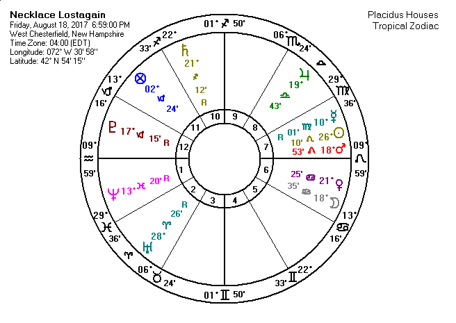 missing necklace horary chart.gif