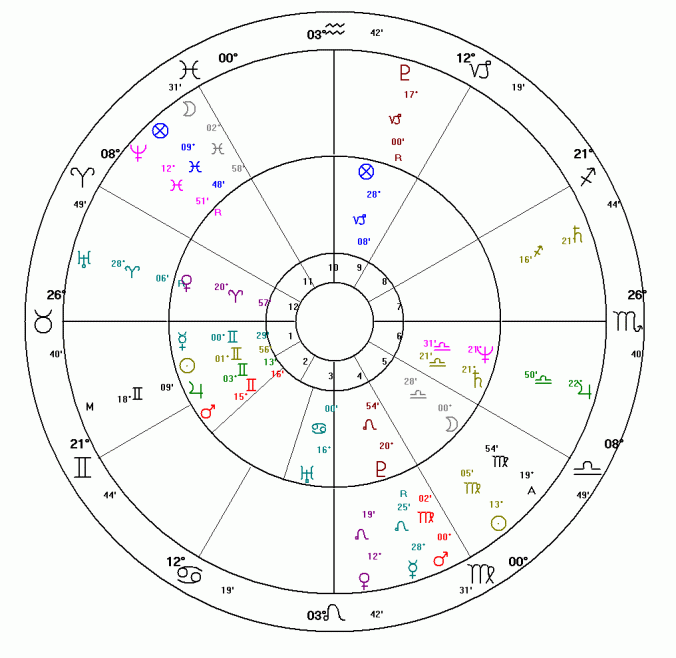 Her Vacation Transits Cropped.gif