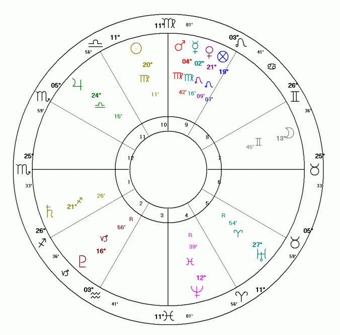 Inbound Vacation Flight Cropped.gif