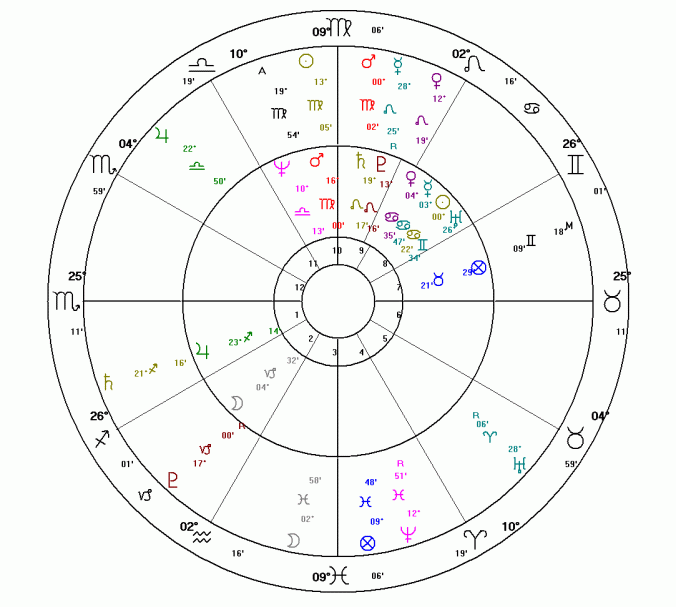 My Vacation Transits Cropped.gif