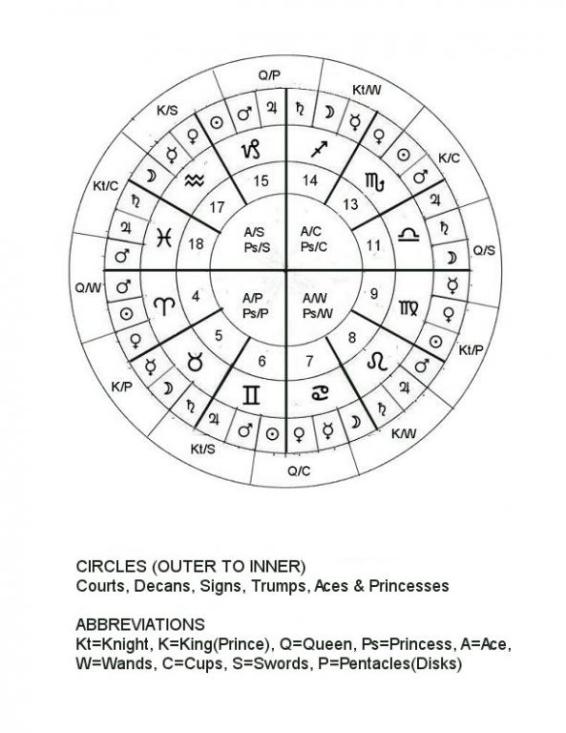 GD Court Decan Wheel.jpg