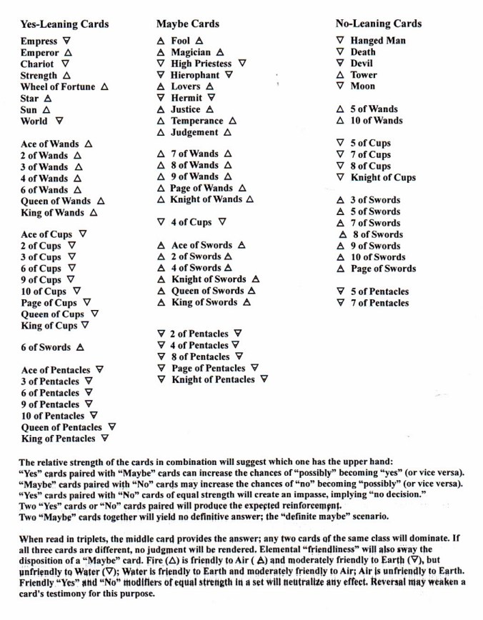 World of Hurt Missing Person Spread2.JPG