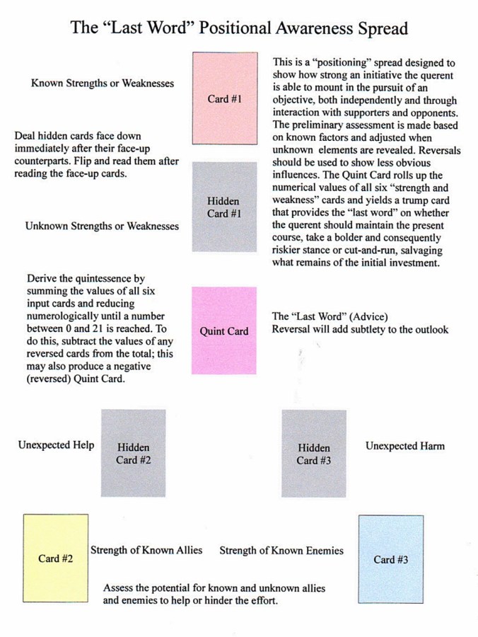 Last Word Spread.JPG