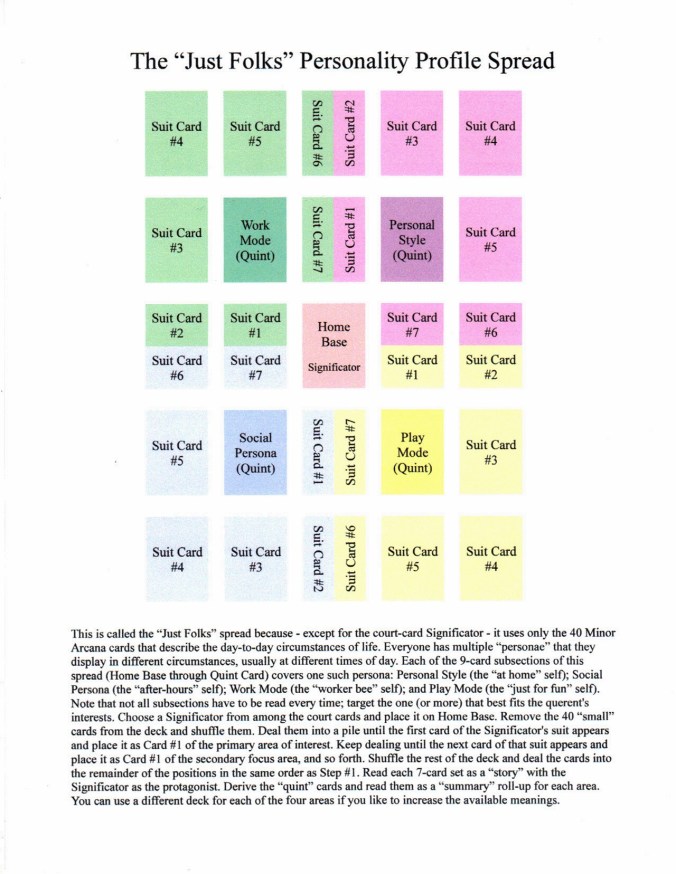 Just Folks Spread.JPG