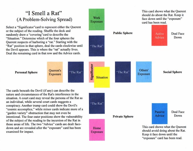 The I Smell A Rat Spread.JPG