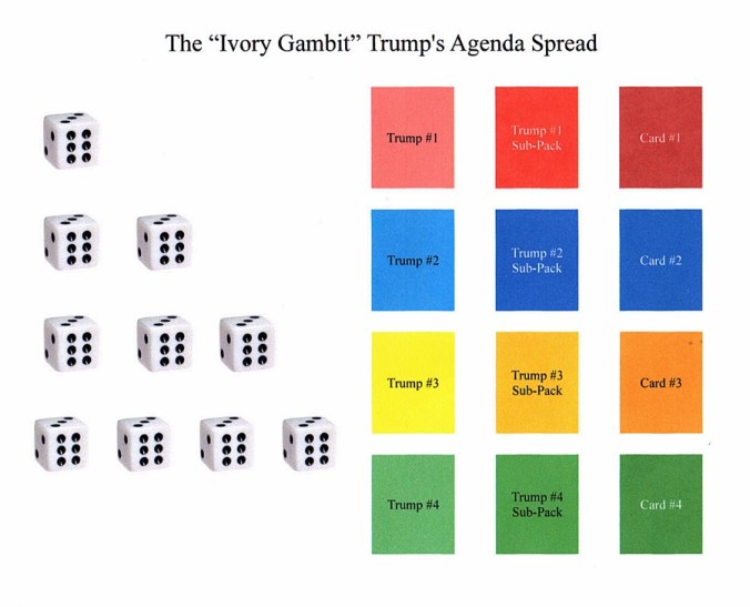 Ivory Gambit Spread.JPG