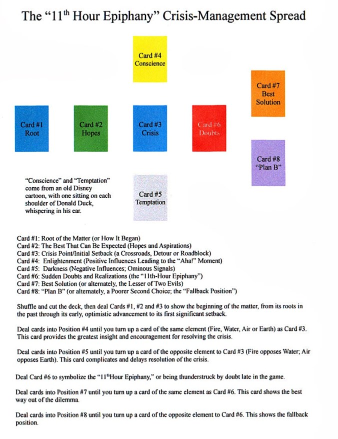 11th Hour Epiphany Spread.JPG