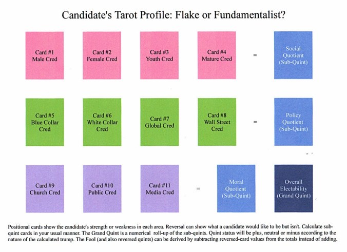 Candidate Profile Spread.JPG