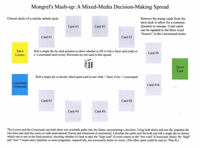 Mongrels Mash-up Spread.JPG