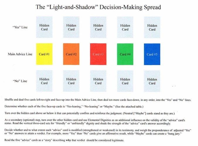 Light-and-Shadow Spread.JPG