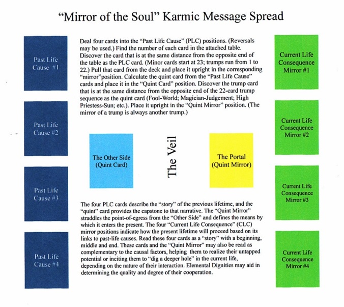 Mirror of the Soul Spread.JPG
