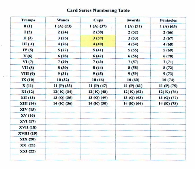 Mirror of the Soul Spread2.JPG