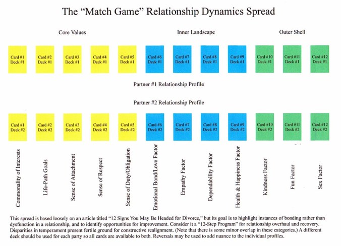 Match Game Spread.JPG