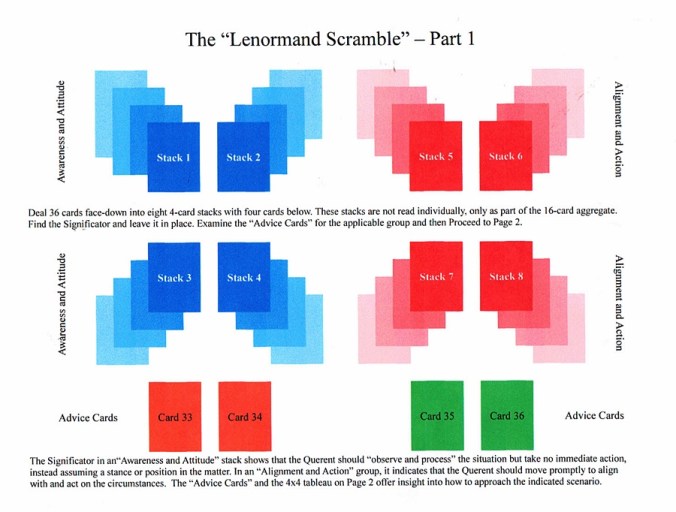 Lenormand Scramble Spread.JPG