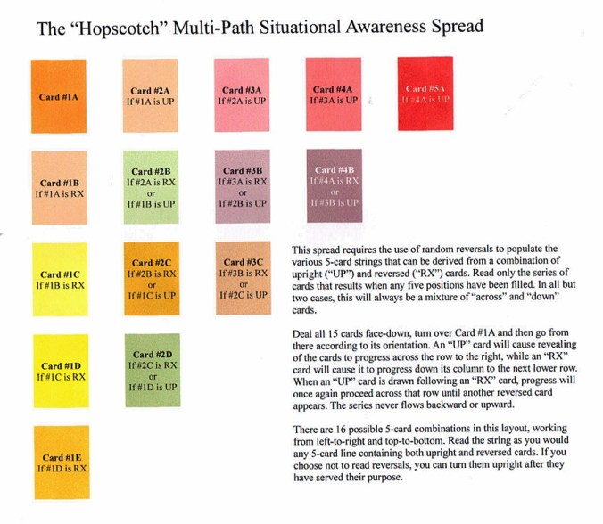 Hopscotch Spread.JPG