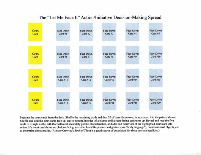 Let Me Face It Action Initiative Spread.JPG