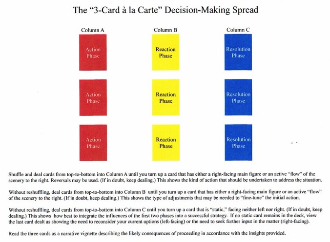 3-Card a la Carte Spread.JPG
