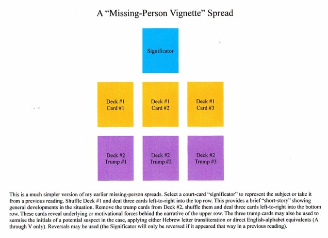Missing-Person Vignette Spread.JPG