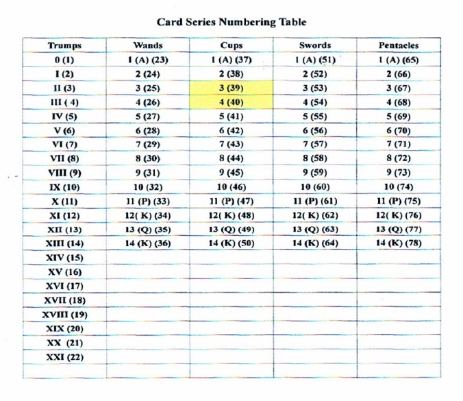 Morpheus Effect Dream Message Spread2