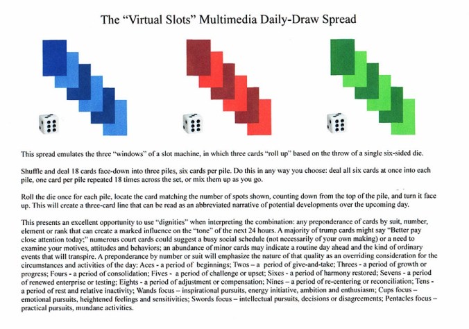 Virtual Slots Daily Draw Spread