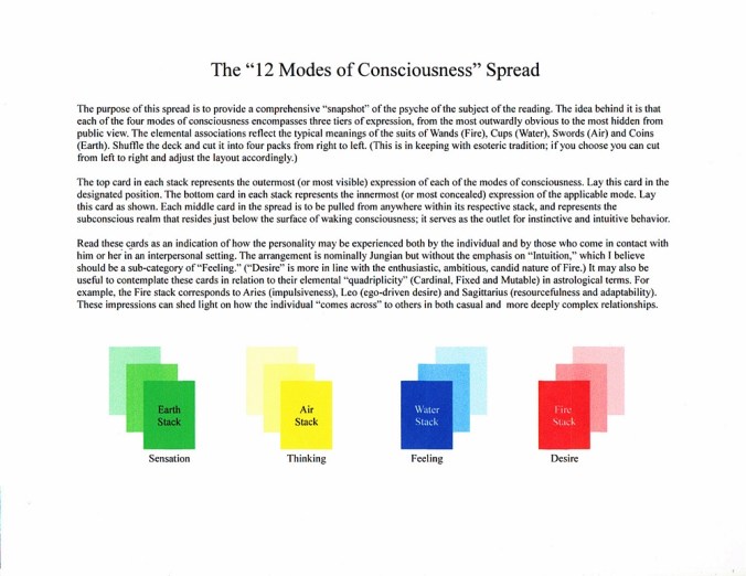 12 Modes of Consciousness Spread.JPG