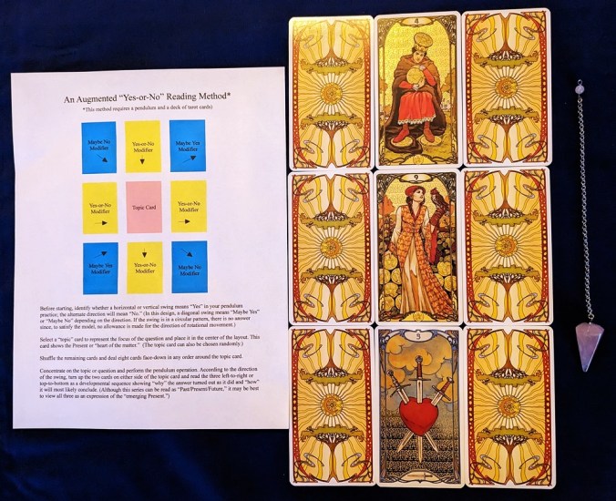 A Cards-and-Pendulum “Yes-or-No” Example Reading: Return of Deposit ...