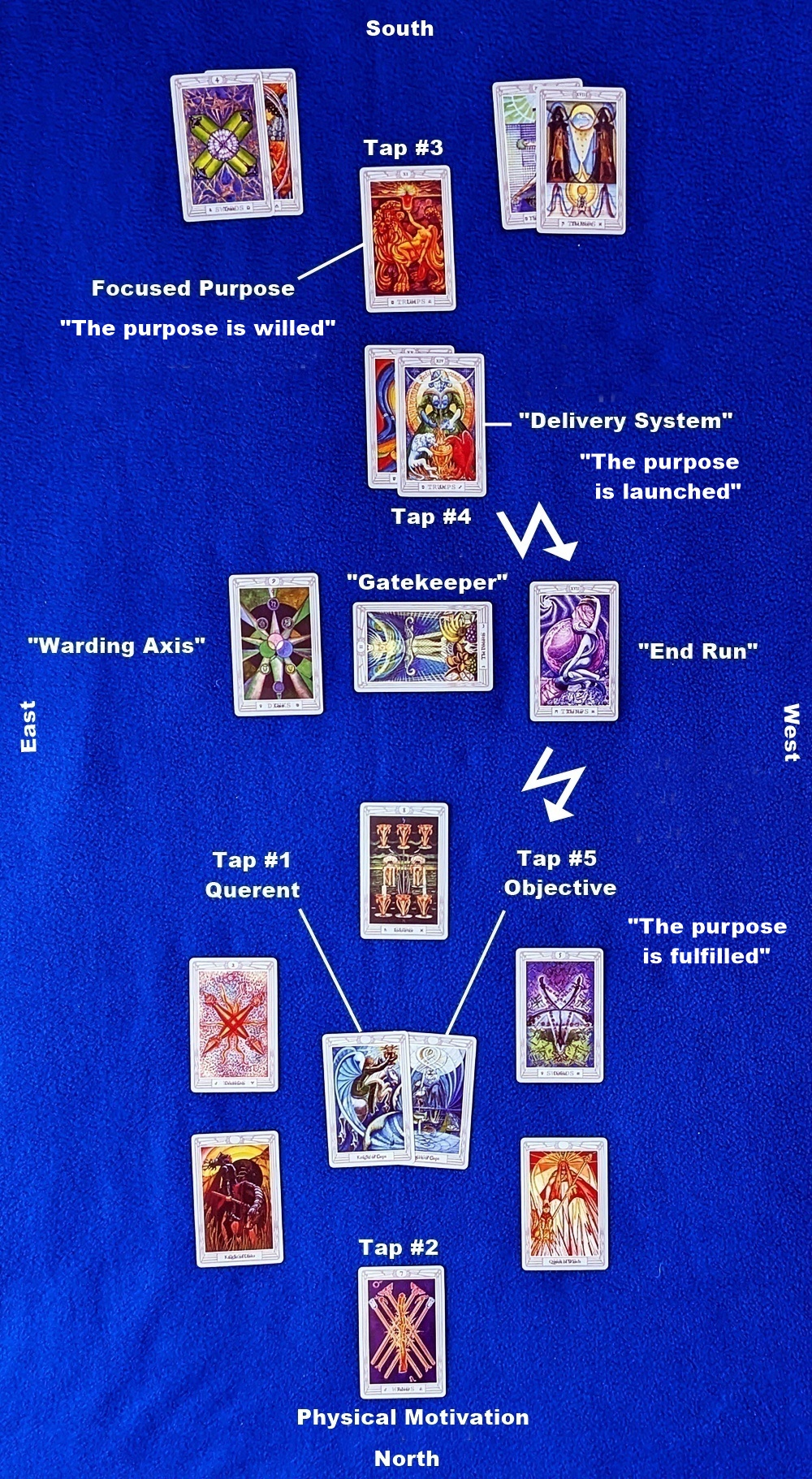The “Tarot Magic” Invocation Spread: Second Cut | Parsifal's Wheel ...